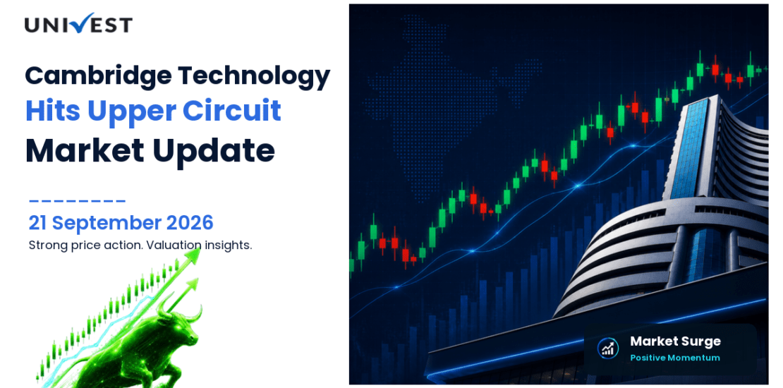 Cambridge Technology Enterprises Ltd. Hits Upper Circuit on NSE, 21 September 2026
