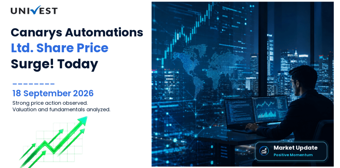 Canarys Automations Share Price