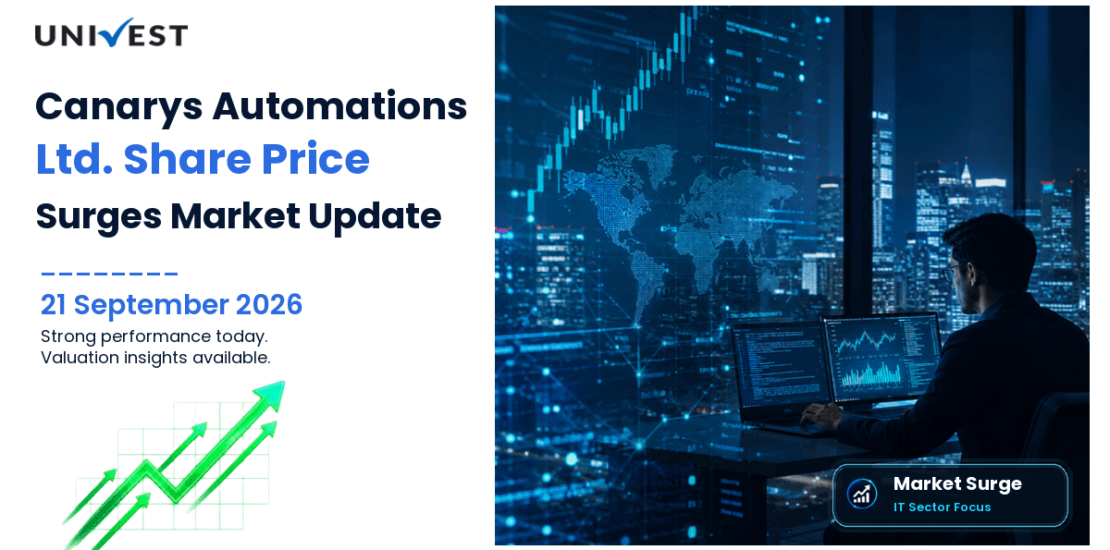 Canarys Automations Ltd. Share Price