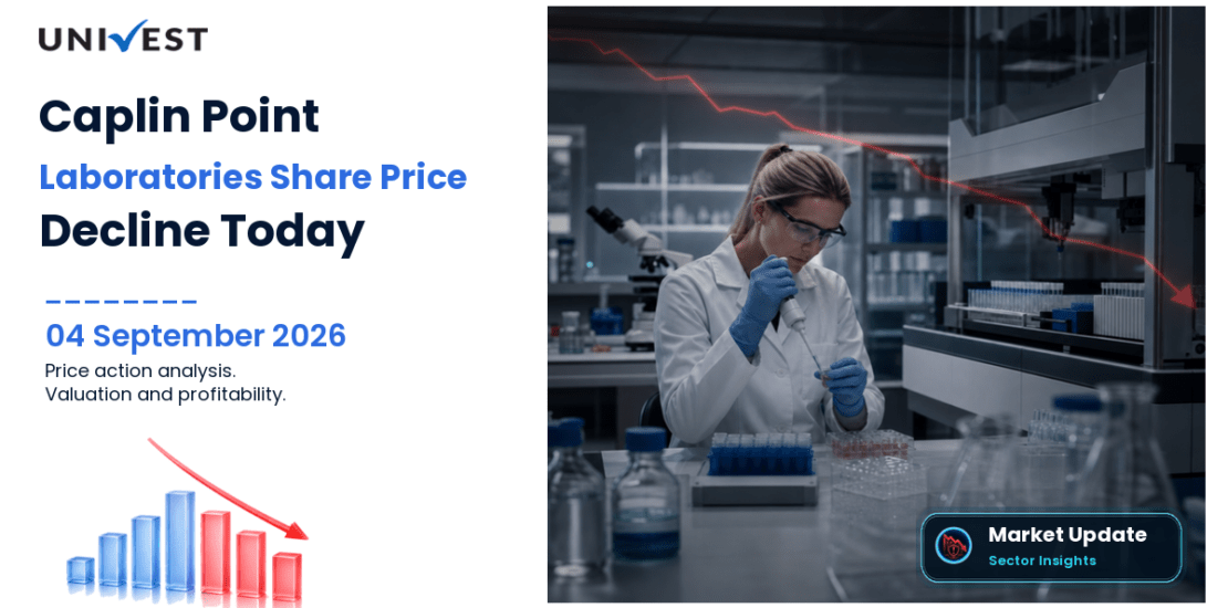 Caplin Point Laboratories Share Price