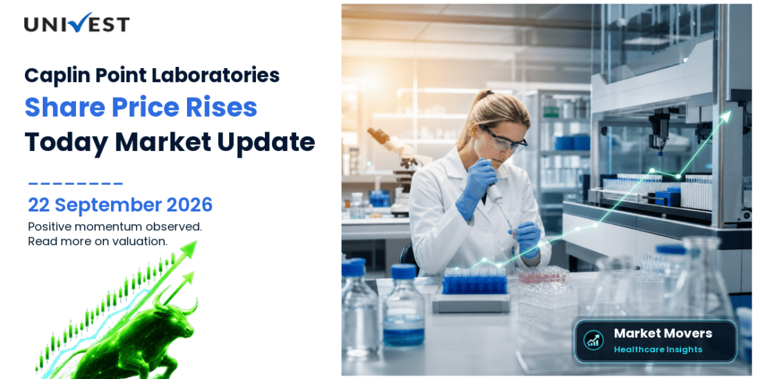 Caplin Point Laboratories Share Price