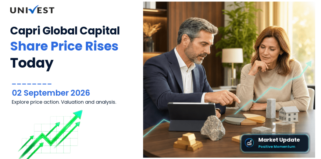 Capri Global Capital Share Price