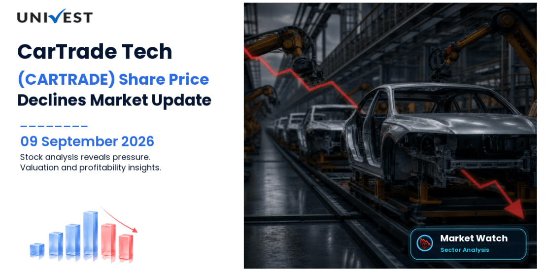 CarTrade Tech Share Price