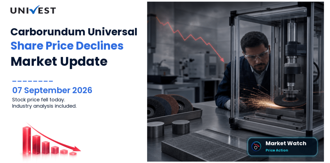 Carborundum Universal Share Price