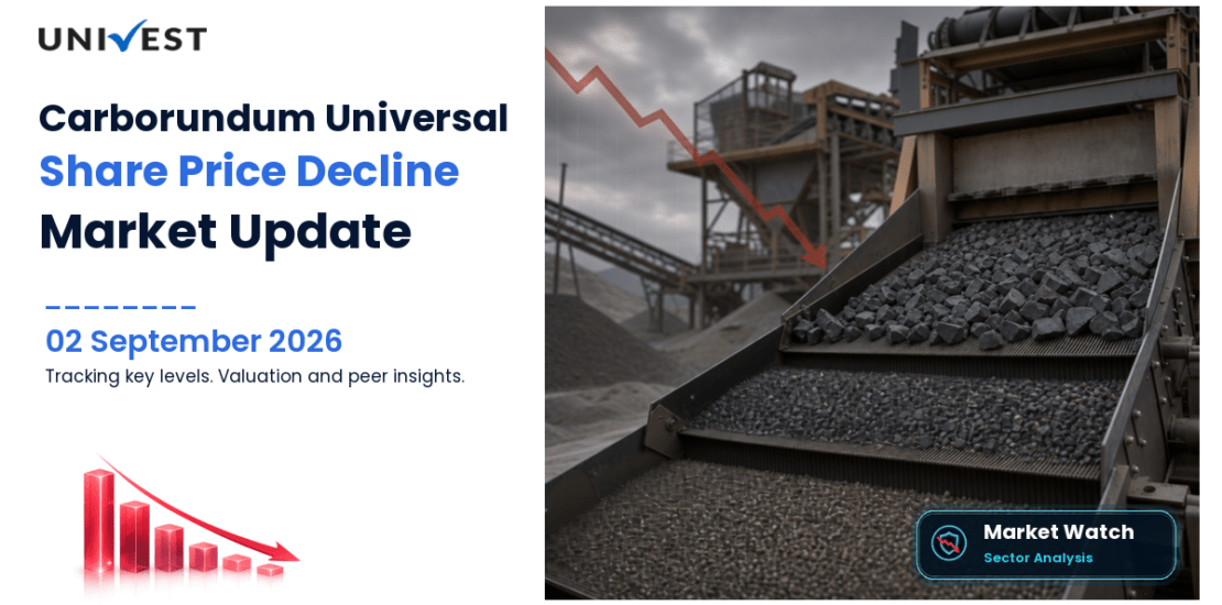 Carborundum Universal Share Price