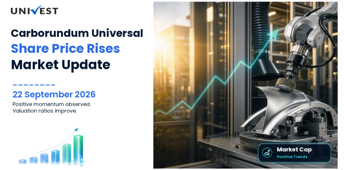 Carborundum Universal Share Price