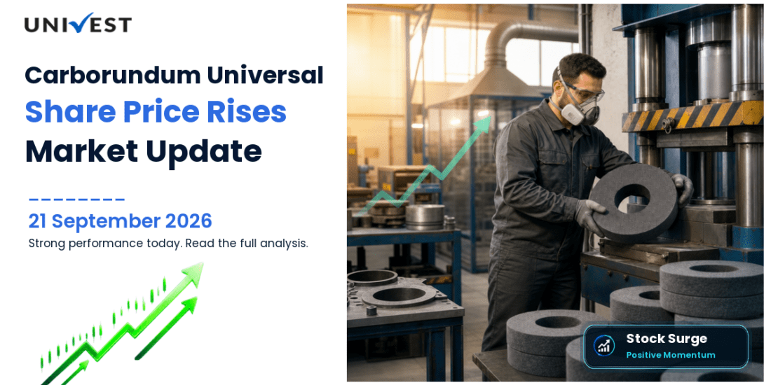 Carborundum Universal Share Price