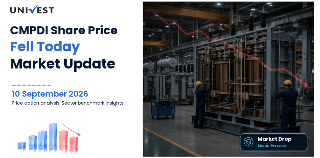 Central Mine Planning & Design Institute Share Price