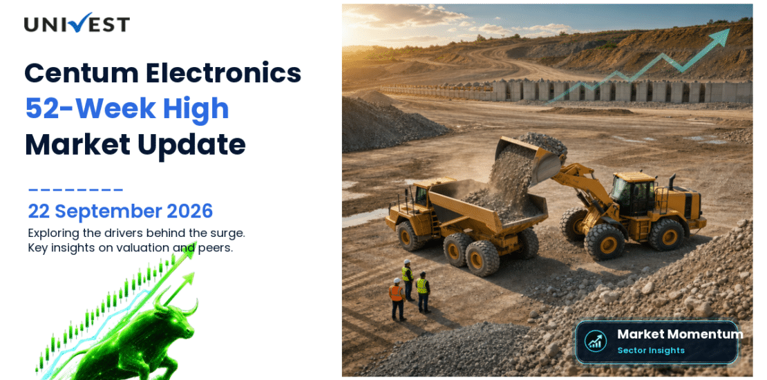 Centum Electronics Share Price