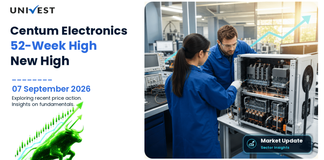 Centum Electronics Share Price