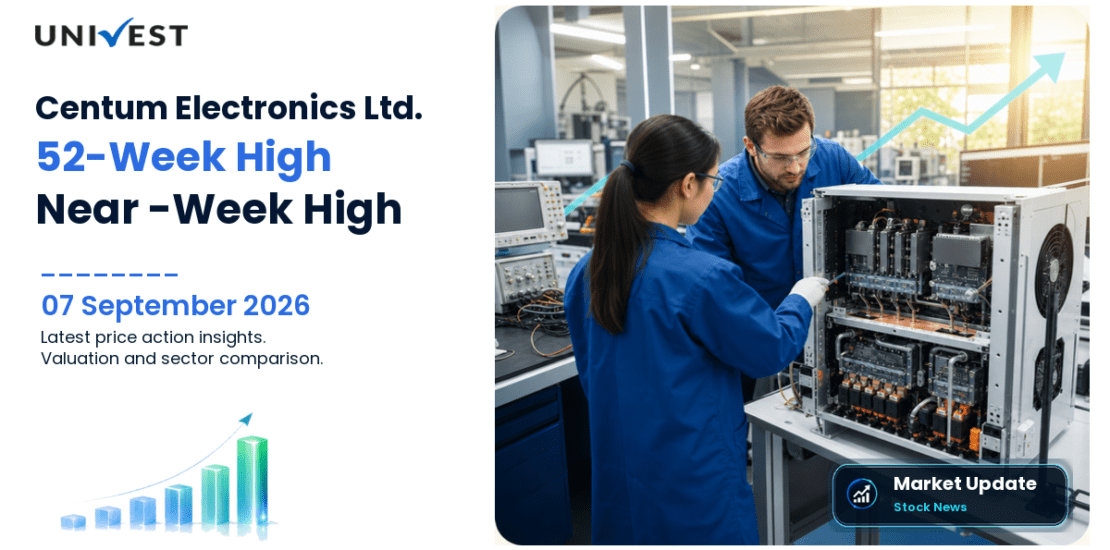Centum Electronics Share Price