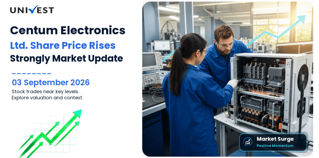 Centum Electronics Ltd. Share Price
