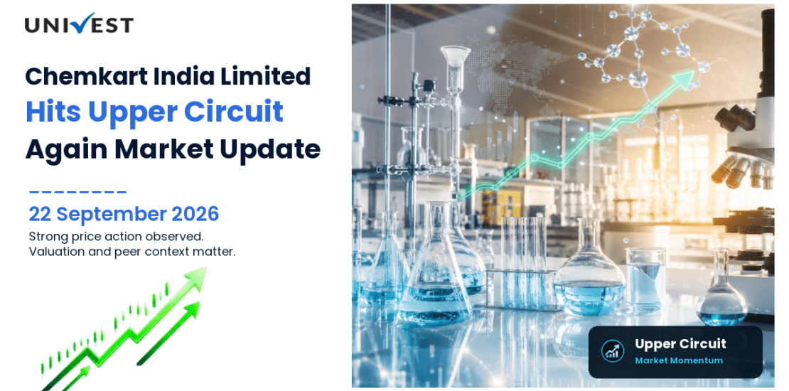 Chemkart India Limited Hits Upper Circuit for the 2nd Straight Session on BSE, 22 September 2026