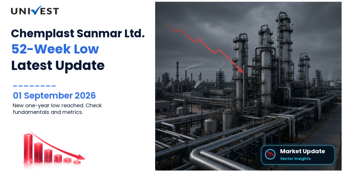 Chemplast Sanmar Share Price