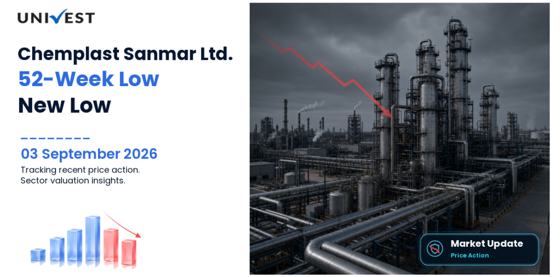 Chemplast Sanmar Ltd. Share Price