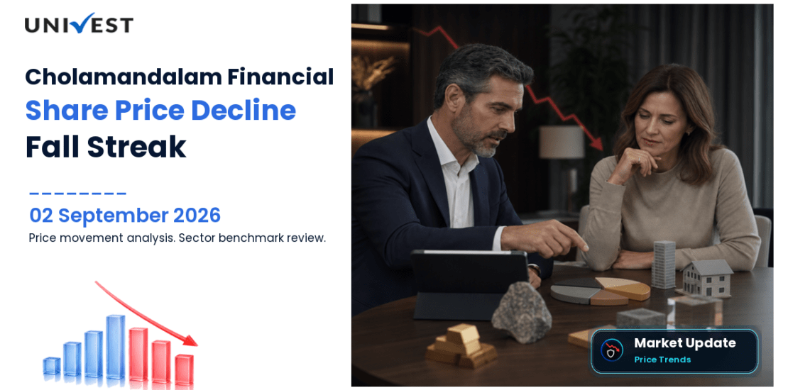 Cholamandalam Financial Holdings Share Price Fall Streak