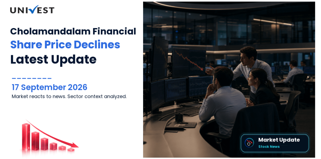 Cholamandalam Financial Holdings Share Price