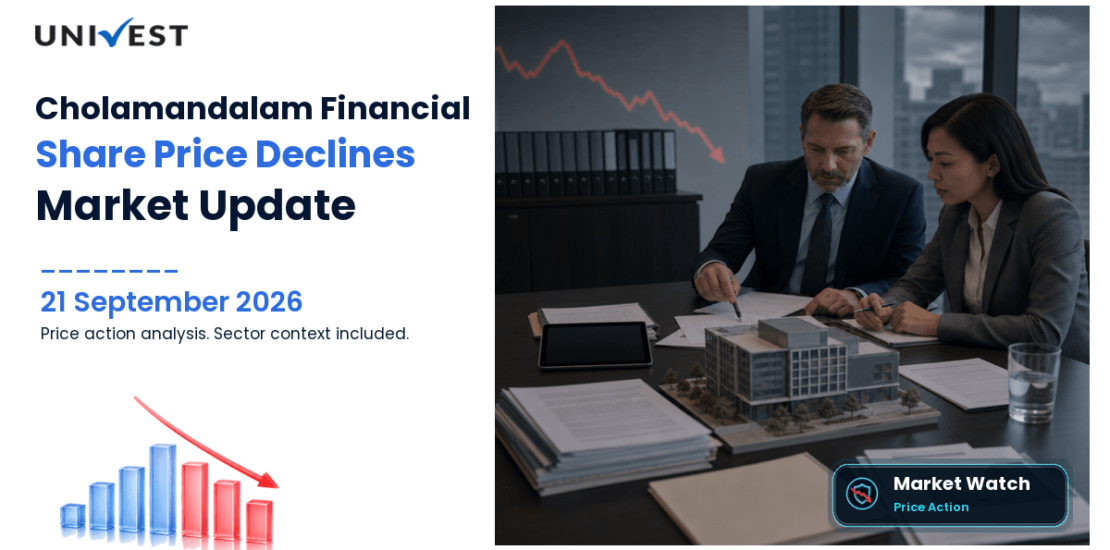Cholamandalam Financial Holdings Share Price