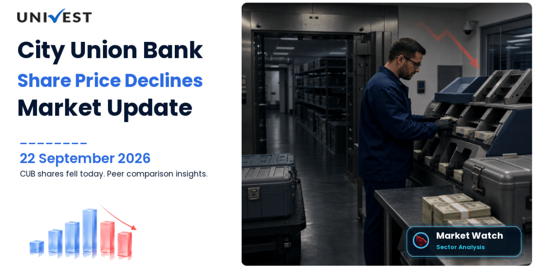 City Union Bank Share Price