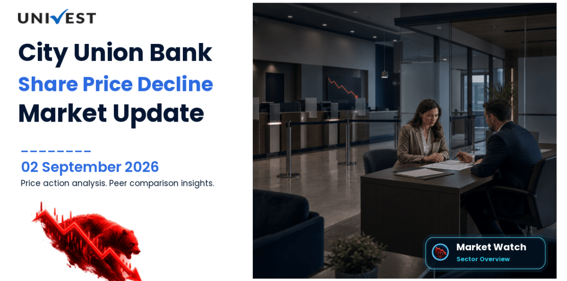 City Union Bank Share Price