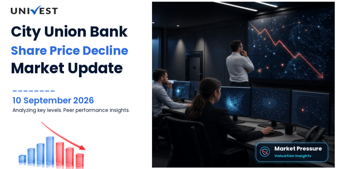 City Union Bank Share Price