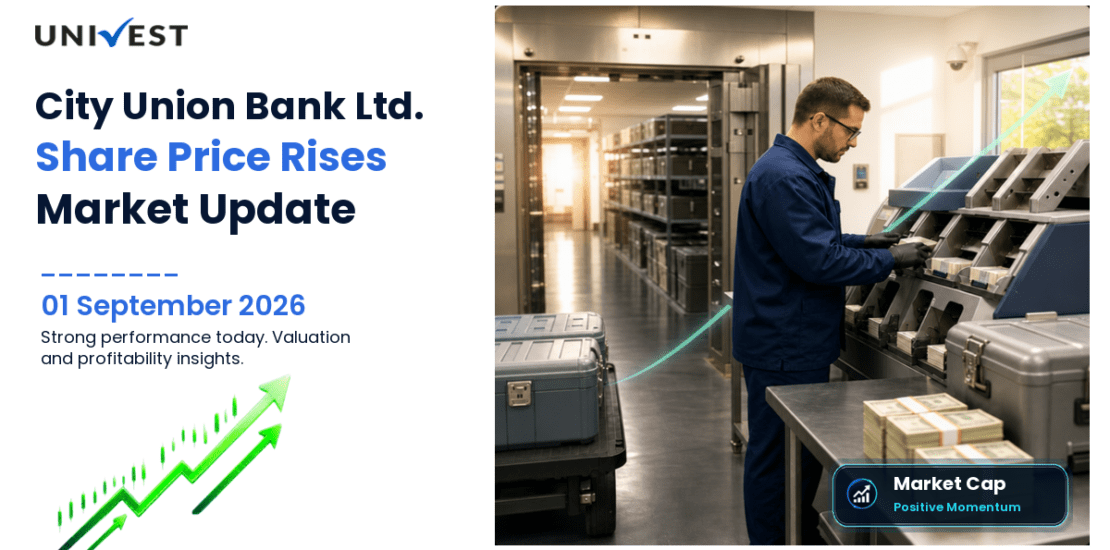 City Union Bank Share Price