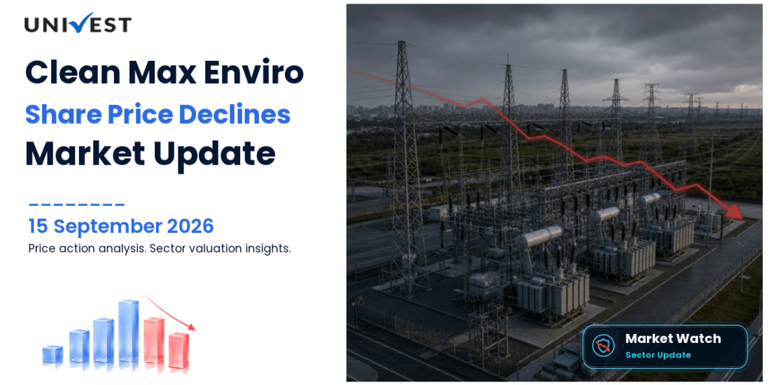 Clean Max Enviro Energy Solutions Share Price