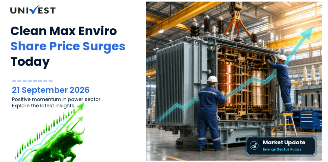 Clean Max Enviro Energy Solutions Ltd. Share Price