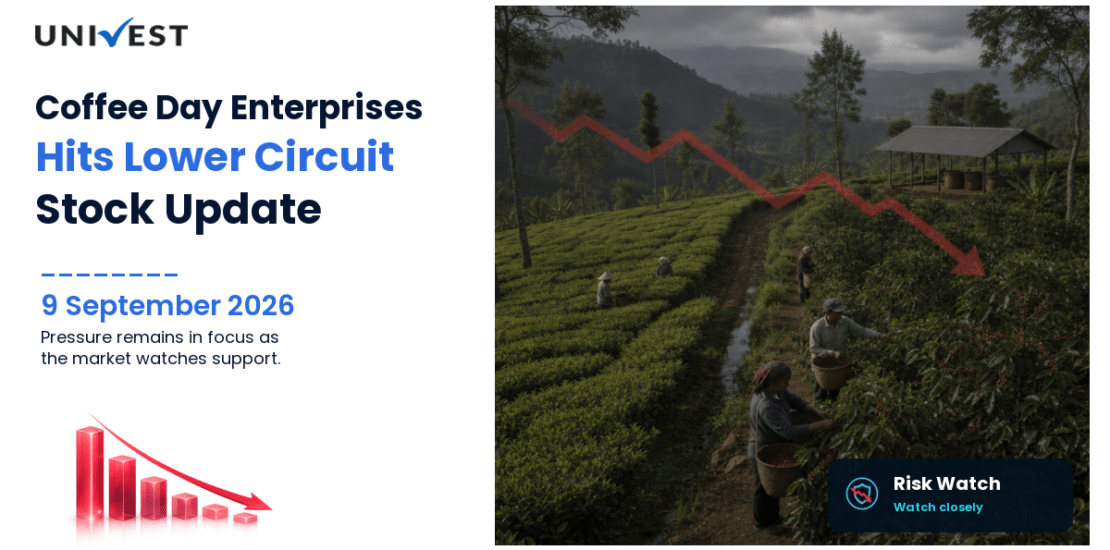 Coffee Day Enterprises Ltd. Hits Lower Circuit on BSE, 9 September 2026
