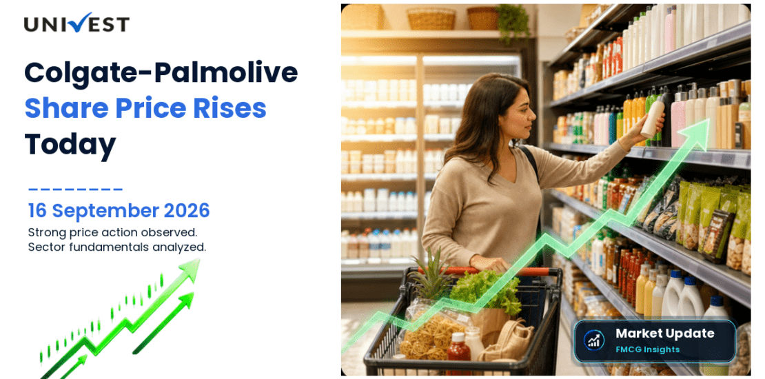 Colgate-Palmolive (India) Share Price