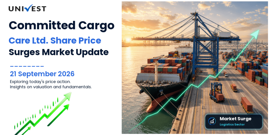 Committed Cargo Care Ltd. Share Price