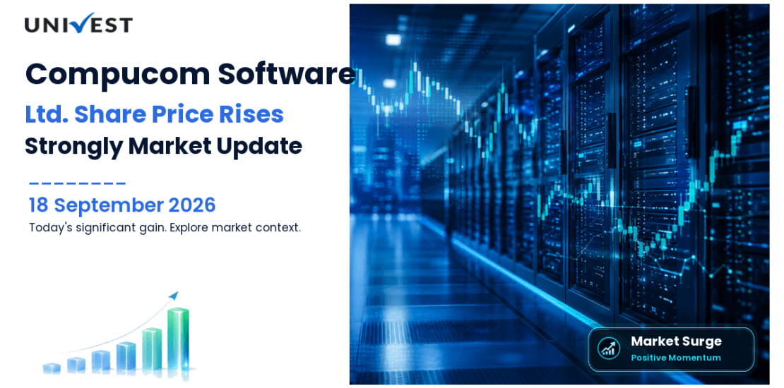 Compucom Software Share Price