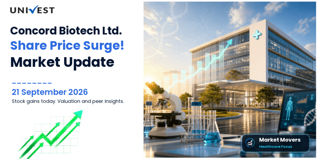Concord Biotech Share Price