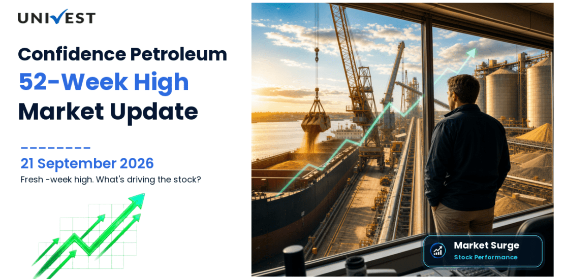 Confidence Petroleum India Share Price