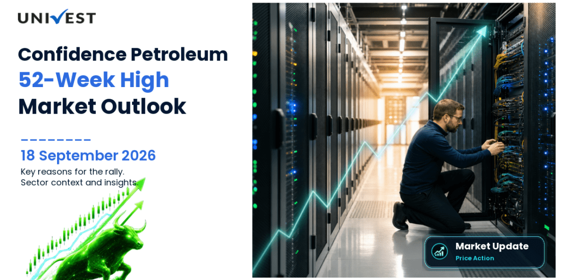 Confidence Petroleum India Share Price