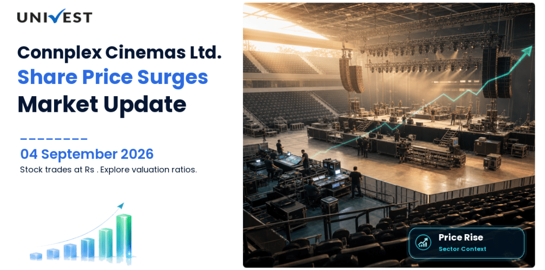 Connplex Cinemas Share Price