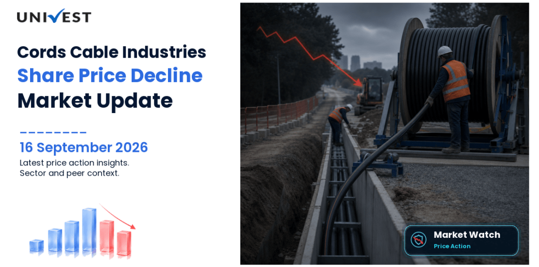 Cords Cable Industries Share Price