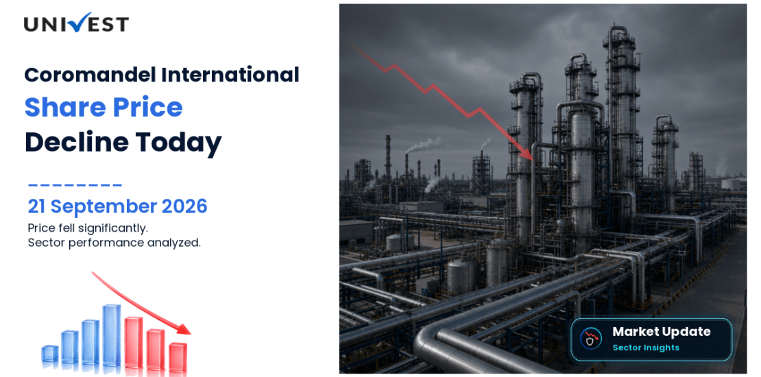 Coromandel International Share Price