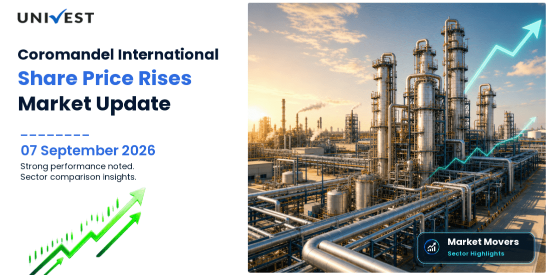 Coromandel International Share Price