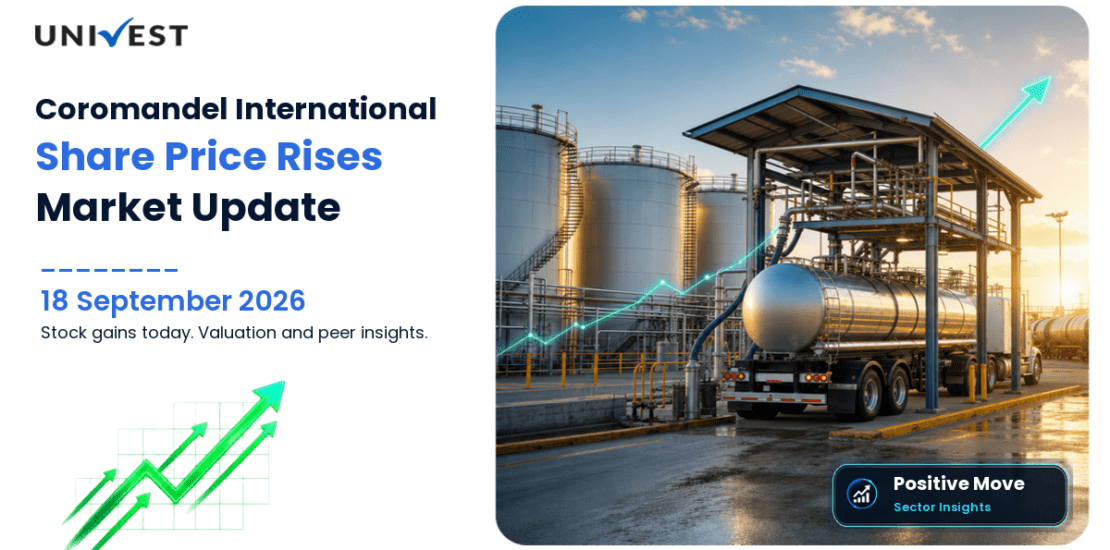 Coromandel International Share Price