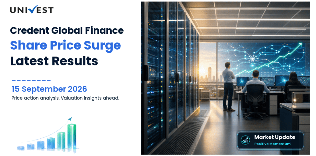 Credent Global Finance Share Price