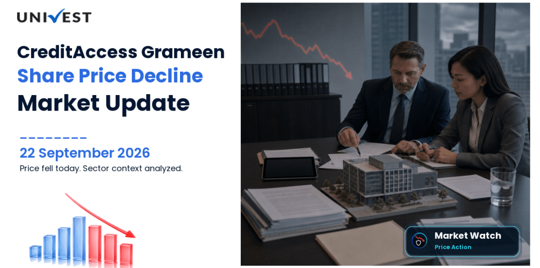 CreditAccess Grameen Share Price