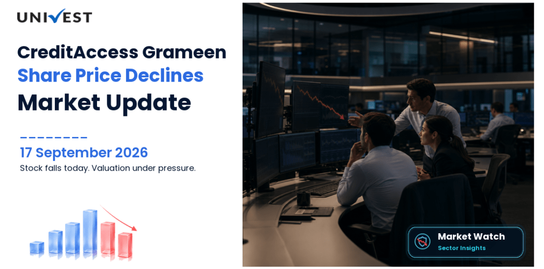 CreditAccess Grameen Share Price