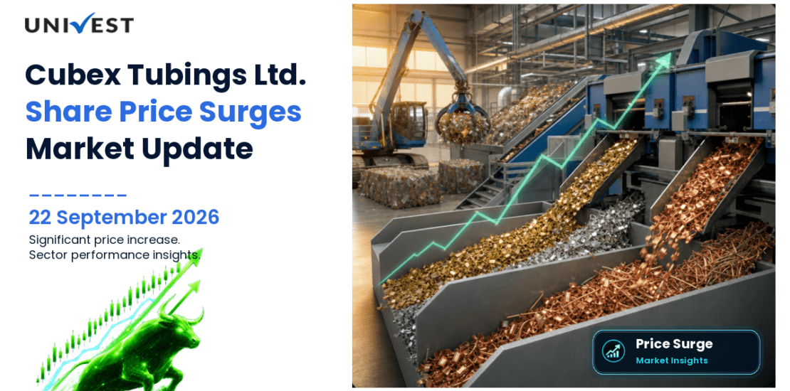 Cubex Tubings Share Price
