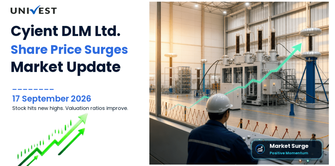 Cyient DLM Share Price