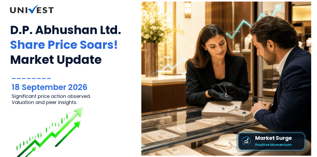 D.P. Abhushan Share Price