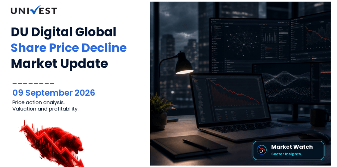 DU Digital Global Share Price