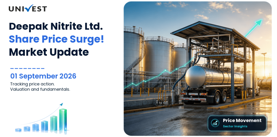 Deepak Nitrite Ltd. Share Price
