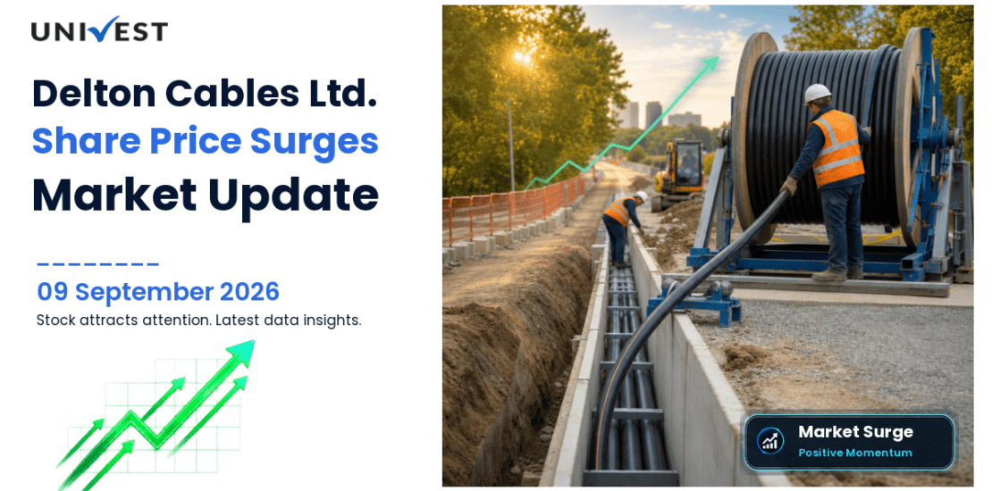 Delton Cables Share Price