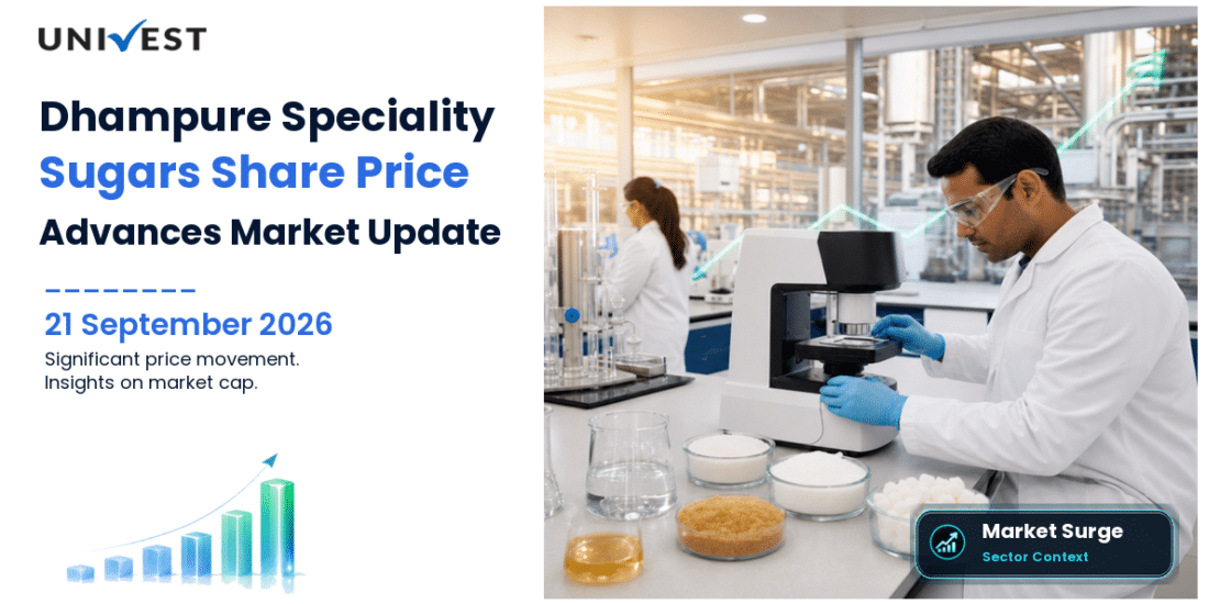 Dhampure Speciality Sugars Share Price